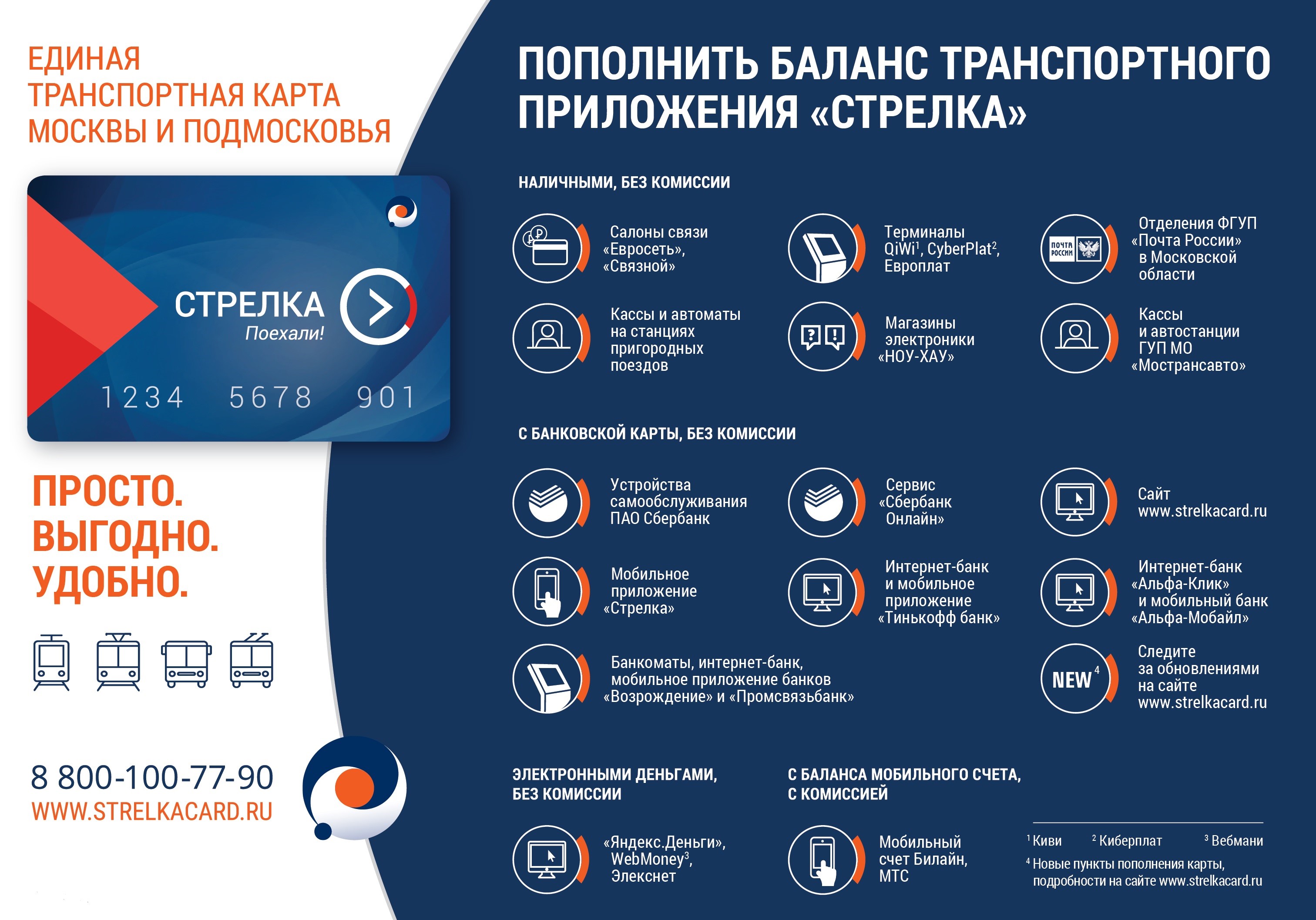 Грузовой каркас москвы 2016 схема фото 264